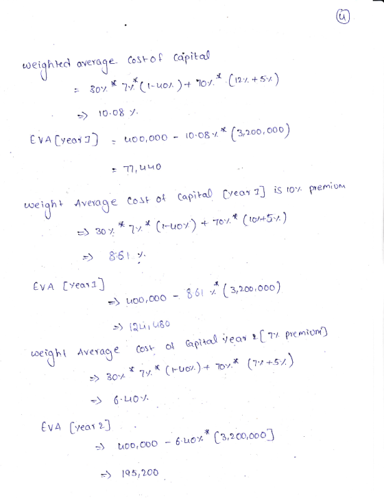 weighled average CoSto capita 7-uo 0.(12 +5) 10.08 y. EVA Cyeo uoo,000 - 0 08%* (3,200,000) 77, uu0 e iahAveage cost o Capita