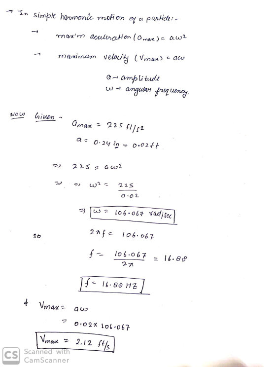En simple harmonic motion of a particle: - manm acceleration (Aman) = aw? - manimum velocity (Vman) - aw an amplitude we ang