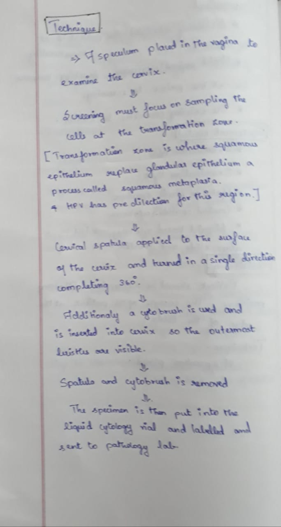 Technigue Aspeculum plaud in the vagina t Rxamine ta covix Sampling decus tharsJovwra Hon Rour KOm iS whre squamous breering