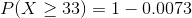 P(X > 33) = 1-0.0073