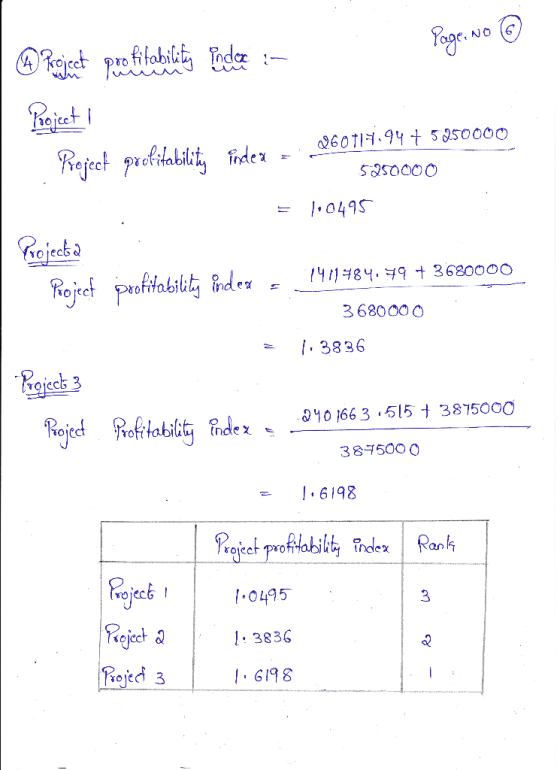 Page No ③ A project profitability andle :- Paojiet et Q60119.947 5250000 Project profitability index =s 5250000 = 1.0495 Pro