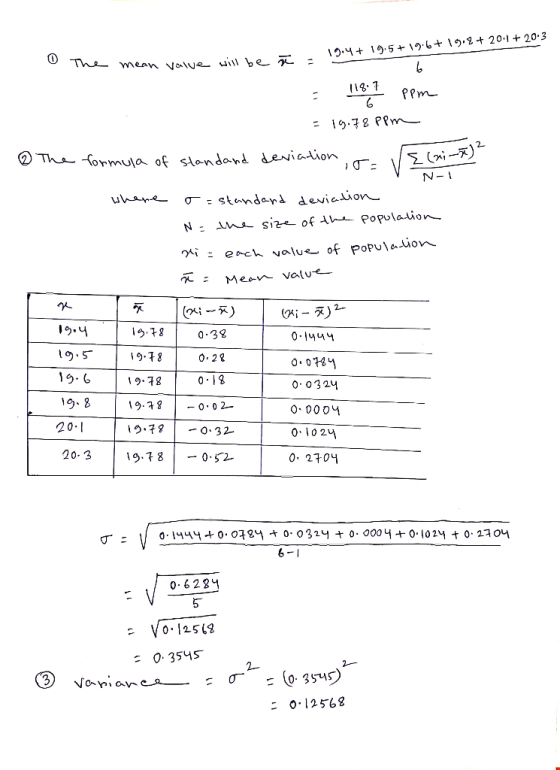 - 19.4+ 19.5+ 19.6+ 19.2 + 20.1 +20.3 ze = o the mean value will be = 118 1/2 ppm = 19.78 ppm The formula of standand deviati