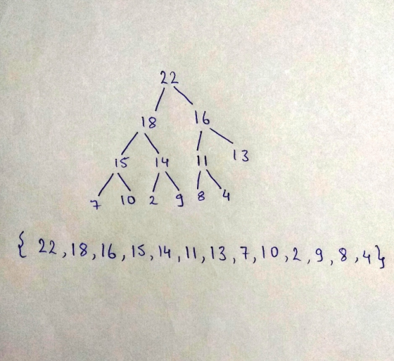 22 18 16 . 13 15 11 3 14 7 10 2 ġ 8 4 { 22,18,16,15,14,11,13,7,10,2,9,8,45