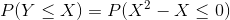 PY <X) = P(X? – X<0)