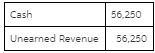 Cash 56,250 Uneamed Revenue 56,250