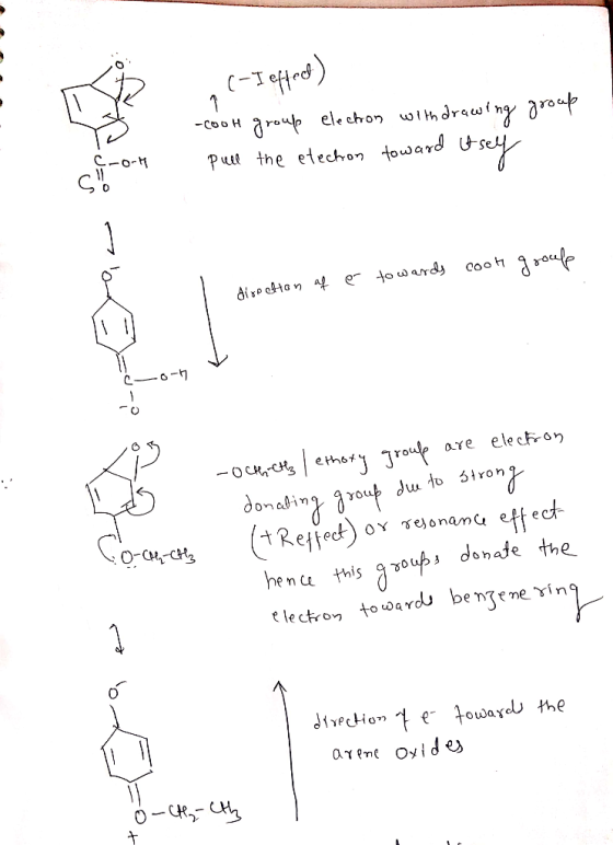 (-I effect) -cool group electron with drawing group pull the election toward itself C-ort cool a af é towards diselton Co-h -