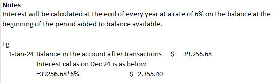 Notes Interest will be calculated at the end of every year at a rate of 6% on the balance at the beginning of the period adde