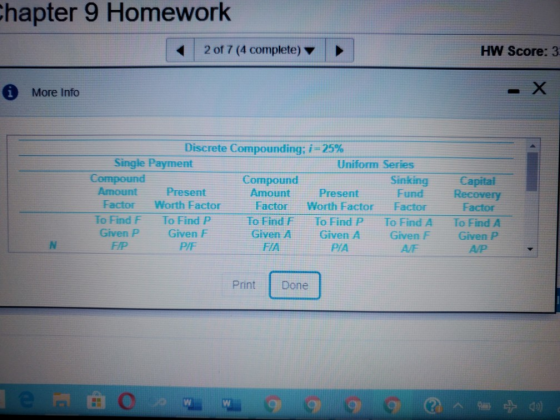 Chapter 9 Homework 2 of 7 (4 complete) HW Score: 3 * More Info Discrete Compounding; i = 25% Single Payment Uniform Series Co