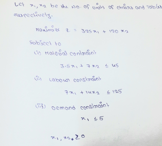 Let xi, de be the no. of units of chairs and tables respectively. Narimize z = 325xi + 120 x2 Sabicct to (i) Material contrai