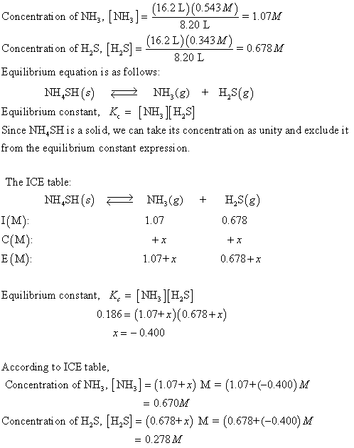 Concentration of NH3, [NH,1- (16.2 L) (0.543M= 1.07M 8.20 L Concentrati on of H2S, [H,S/= 16.2 L) (0.343M - 0.678M 8.20 L Equ