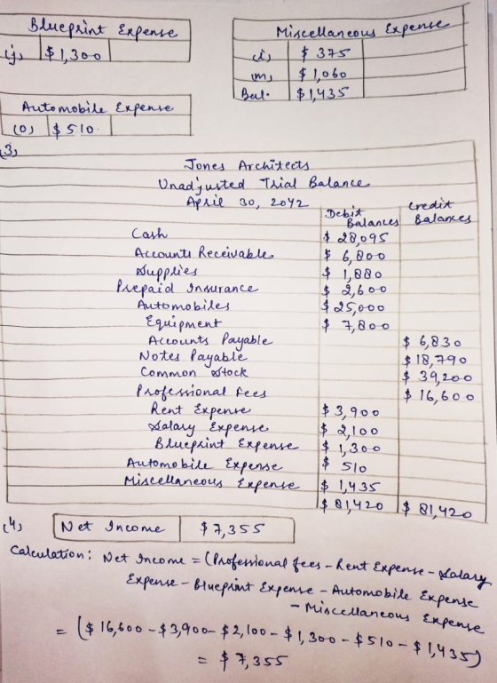 Blueprint Expense - $ 16,600-$3,900- $2,100 - $1,300 - $510 - $1,435) Miscellaneous expense . 1,300 $375 im $ 1,060 Bul. $1,4
