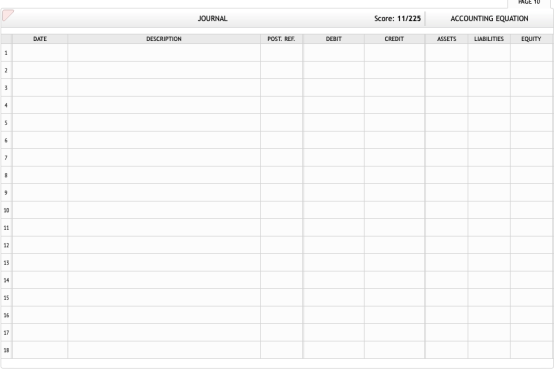 PAGE 10 JOURNAL Score: 11/225 ACCOUNTING EQUATION DATE DESCRIPTION POST. REF. DEBIT CREDIT ASSETS LIABILITIES EQUITY