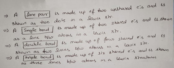 2 A lone pair) is made up of two unshared és and is shown as two dots in a lewis str. A Single bond / is made up of two share