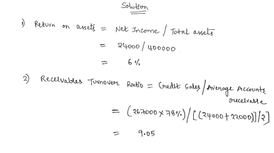 Solution 1) 2 Return on assets = Net Income / Total assets = 24000 / 400000 = 6% Receivables Turnover Ratio - Credit Sales Av