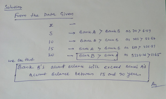 solution. from the Data Given 5 as 707 6.59 Bank A 7 BankB Bane A Y Bank B as 2857 56.67 as 6507 436.89 15 Bare A Bank B 20 B