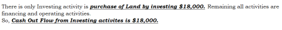 There is only Investing activity is purchase of Land by investing $18,000. Remaining all activities are financing and operati