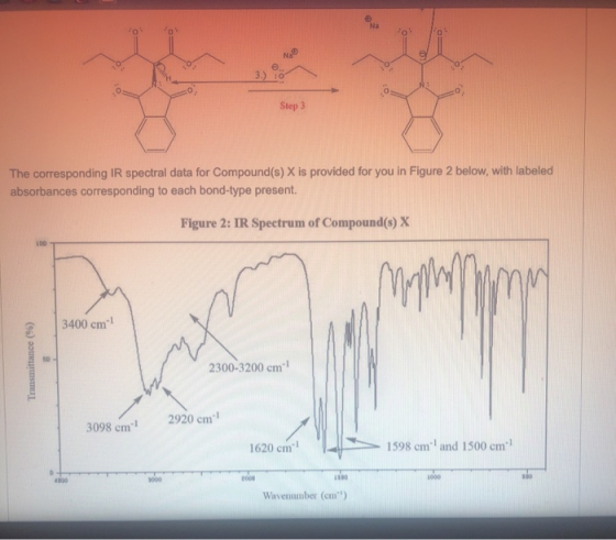 Na o 3.) : 0 Step 3 The corresponding IR spectral data for Compound(s) X is provided for you in Figure 2 below, with labeled