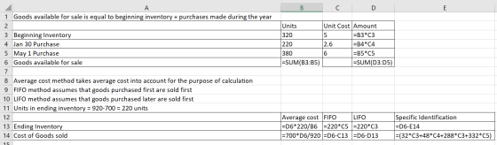 B C D 1 Goods available for sale is equal to beginning inventory + purchases made during the year 2 Units Unit Cost Amount 32