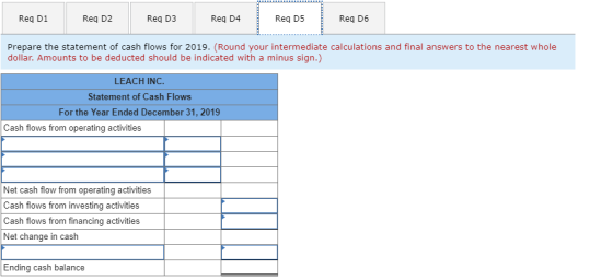 Req Di Req D2 Req D3 Reg D4 Req D5 Req D6 Prepare the statement of cash flows for 2019. (Round your intermediate calculations