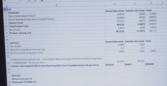 J1 С B D E А Home bsize Lamp Industry size Lamp Total 100000 30000 130000 160000 28000 188000 203125 56875 260000 463125 1148