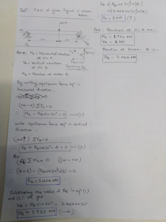 Soln: FBD or0ven fauve is shown 兆3.464 cos3-)-+(4) below As: Reactions ot Pin A are Hp HA 1.32 KN 0 6m Reactian at Rockse B i