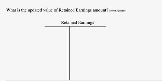 What is the updated value of Retained Earnings amount? (worth 3 points) Retained Earnings
