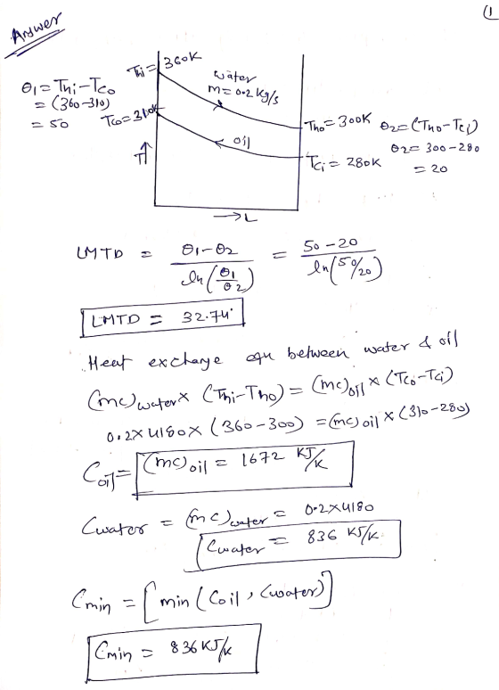 a Answer Thi/360k 012 Thi-Teo water Mzoo2 2 kg/s (360-310) = so To=3 lok Tho -3ook Ozc (Tho-Teo 022 300-280 Ti = 280k = 20 Ou