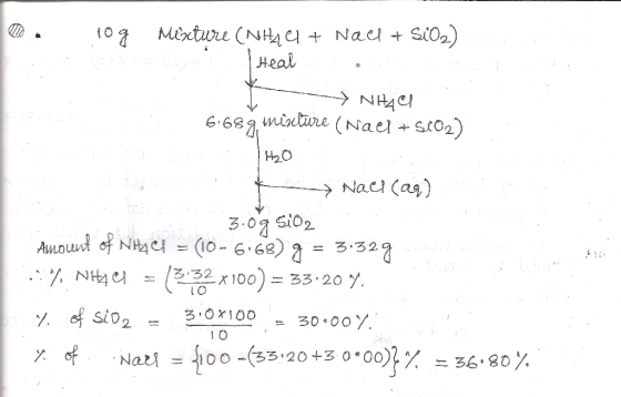 Mixture (NHAC Heal Nacl Si02) NH4C! 6.689mintire (Naelsto2) H20 Nac (as) 3.07 Si02 (10-6.68) 3 329 3-32 100)33.20 Amount of N