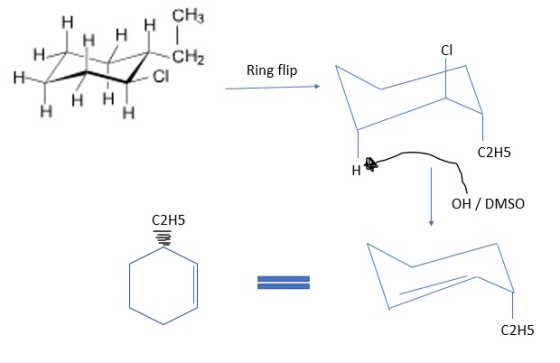 H CH3 CH2 CI Cl Ring flip C2H5 OH DMSO C2H5 C2H5