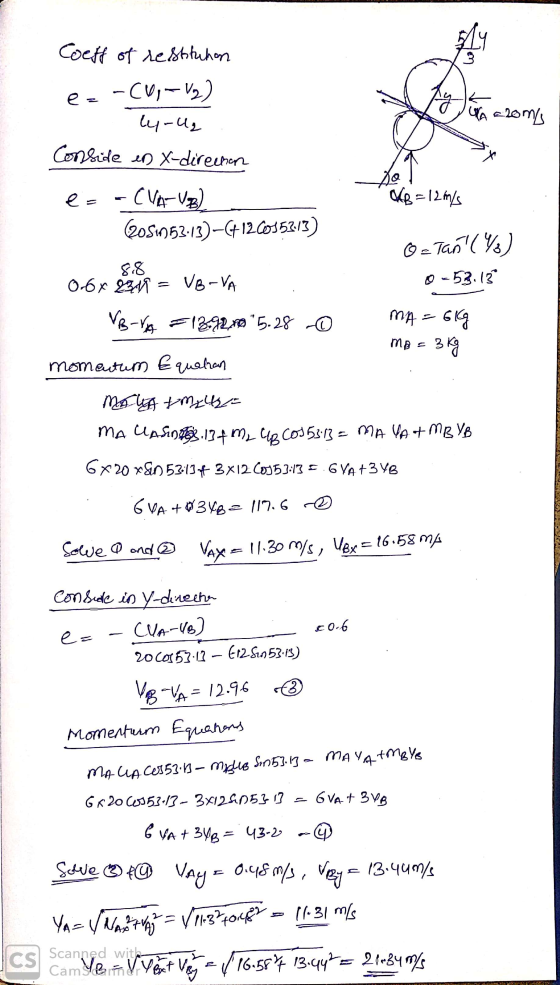 In 220m/s so Coeff of restitution ez-CVI TV₂) A ly-luq Conside en X-direcman ez-CVAVB) CGB = 120/5 2051753.13)-64120095313) Q