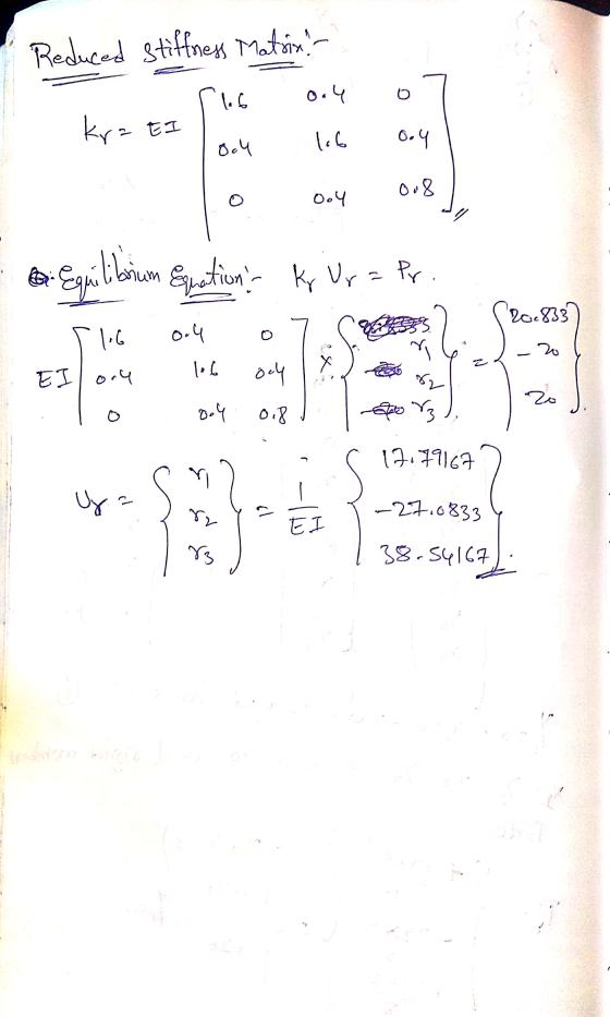 Reduced stiffness Matrin! a 1.6 0.4 kra I 2 = 1.6 0.4 Och 810 Ooh Equilibrium equation - k Vr = Pro 20.833 91 0.4 le 20 106