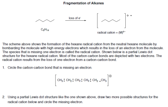 Fragmentation of Alkanes loss of e wadol C6H14 radical cation = (M+. The scheme above shows the formation of the hexane radic