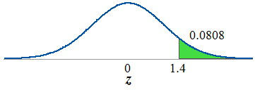 0.0808
01.4