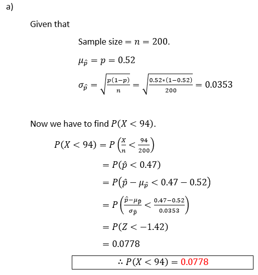 a) Given that Sample size = n = 200. He sp = 0.52 p(1-p) Op 0.52 (1-0.52) 200 = 0.0353 n Now we have to find P(X < 94). P(X <