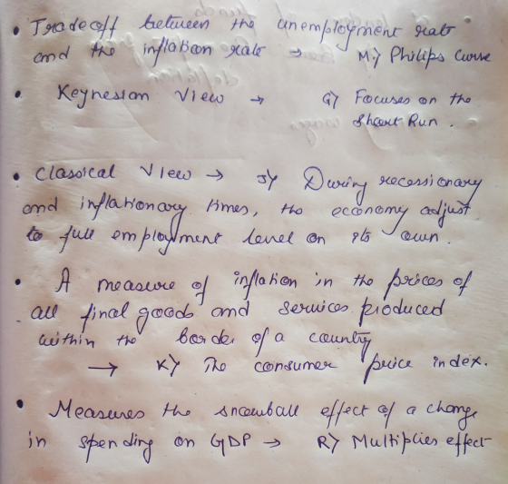 Tradeoff between and the inflabon Keynesian view the rate unemployment rate and Miy Philips Curre Gy Focuses on the Now Short