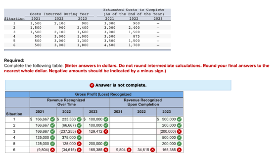 Situation 1 2 3 4 Costs Incurred During Year 2021 2022 2023 1,500 2,100 900 1,500 900 2,400 1,500 2,100 1,600 500 3,000 1,000