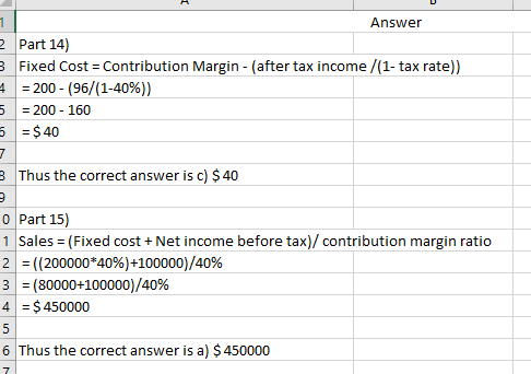 Answer 2 Part 14) 3 Fixed Cost = Contribution Margin - (after tax income /(1-tax rate)) = 200 - (96/(1-40%)) 5 = 200 - 160 5