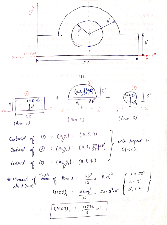 5 0 (90) # * 23 111 3 8 O (11.5, 8) Is (11.5, 4) 76 . 8 d₂ f4 23 (Area 2) (Aria 3) (Asco 1) (11.5,4) .. Centroid of (n.