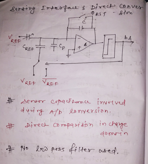 seasing Interface & Direct conver sion Q R S T th bs REF CREF ср 4 VREE VREF # sentor erpacitance involved during Alb Convers