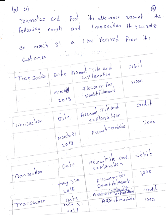 (b) (1) Journalize following - and event post and the allowance transaction account the the year 2018. from the 31, a { 1006