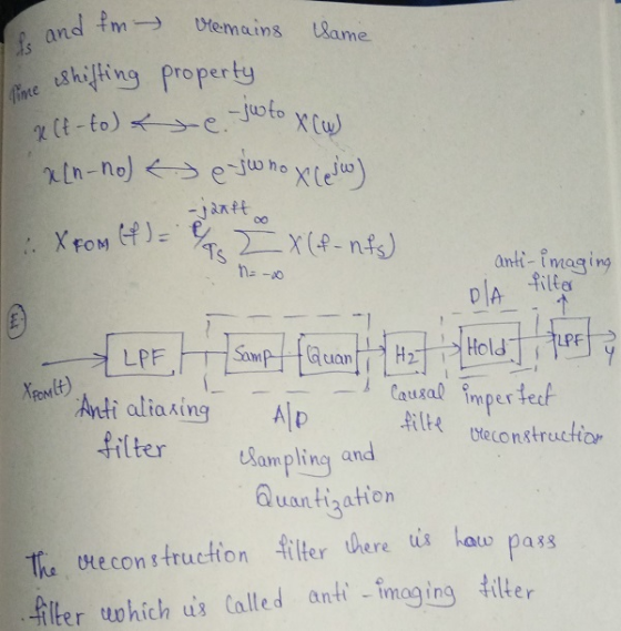 YL 迟hefting proper ant- imaqing filte DlA bteconstrecttor ter ampling and Quantization Ths ute con truction ler here s laus p