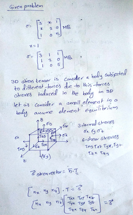 Given problem に311 3D sre te nsor is Consiker a body su skres inducedl in the e us Conbidev a smml element in o bodty aume el