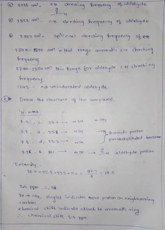 4 2733 cm CH sreching frequency of aldehyde ② 2828 cont - CH streching frequency of aldehyde 6 2922 cm. spiccn streching freq
