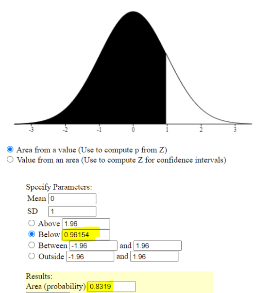 Area from a value (Use to compute p from Z) Value from an area (Use to compute Z for confidence intervals) 1 Specify Paramete
