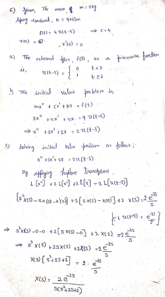 ft)-42(t-3) )-回 o t<3 Te initial valuus ble .9 blving 4nrhal Value -boblen, a -as -3S -3S (s)- 2 0e SCs252)