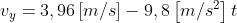 Uy -3, 96 [m/s - 9,8