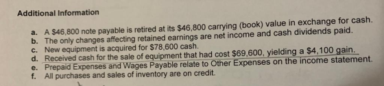 Additional Information a. A $46,800 note payable is retired at its $46,800 carrying (book) value in exchange for cash. b. The