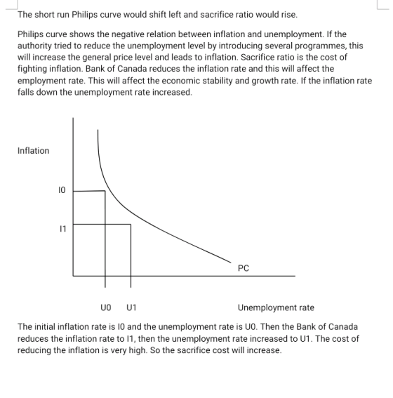 The short run Philips curve would shift left and sacrifice ratio would rise. Philips curve shows the negative relation betwee