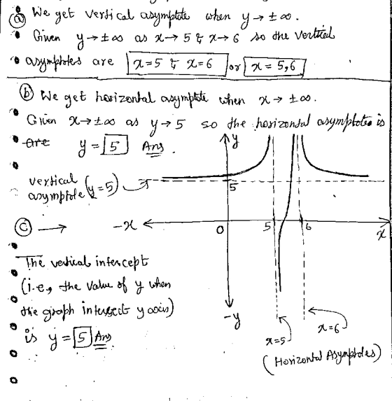 We get vertical asymptate when y too. a Given yata to as x 54 x 6 so the vertical o asymphtes x=5 7 2=6 Jor for) x = 5,6 get