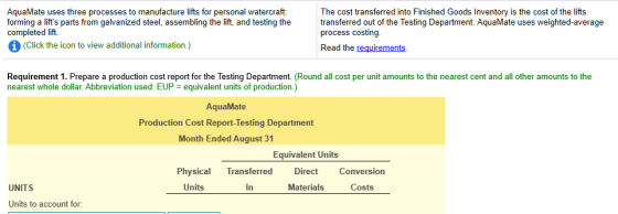 AquaMate uses three processes to manufacture lifts for personal watercraft: forming a lifts parts from galvanized steel, ass